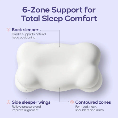 Cloud-shaped Pillow Core For Spinal And Cervical Support Designed For Side Sleepers